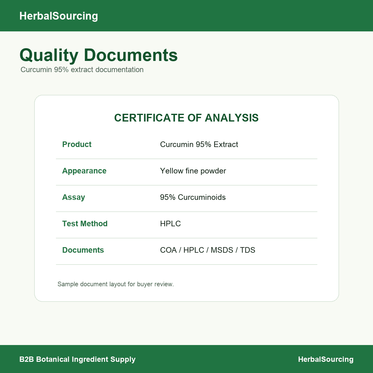 Curcumin 95% document reference