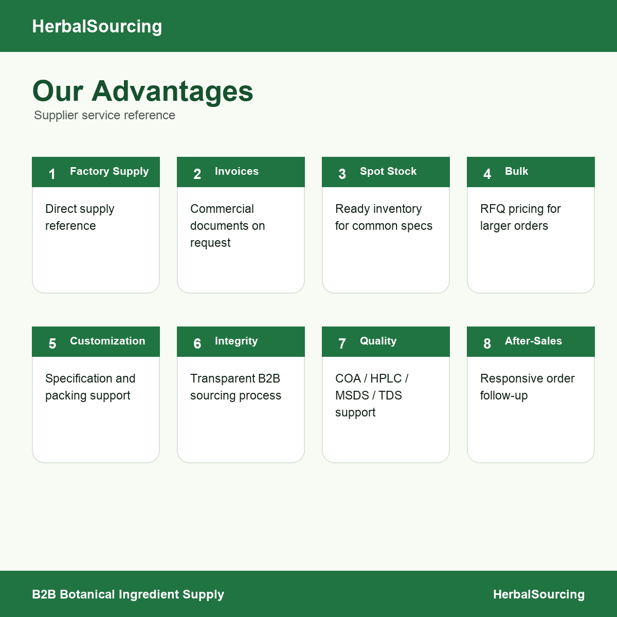 HerbalSourcing curcumin supplier advantages