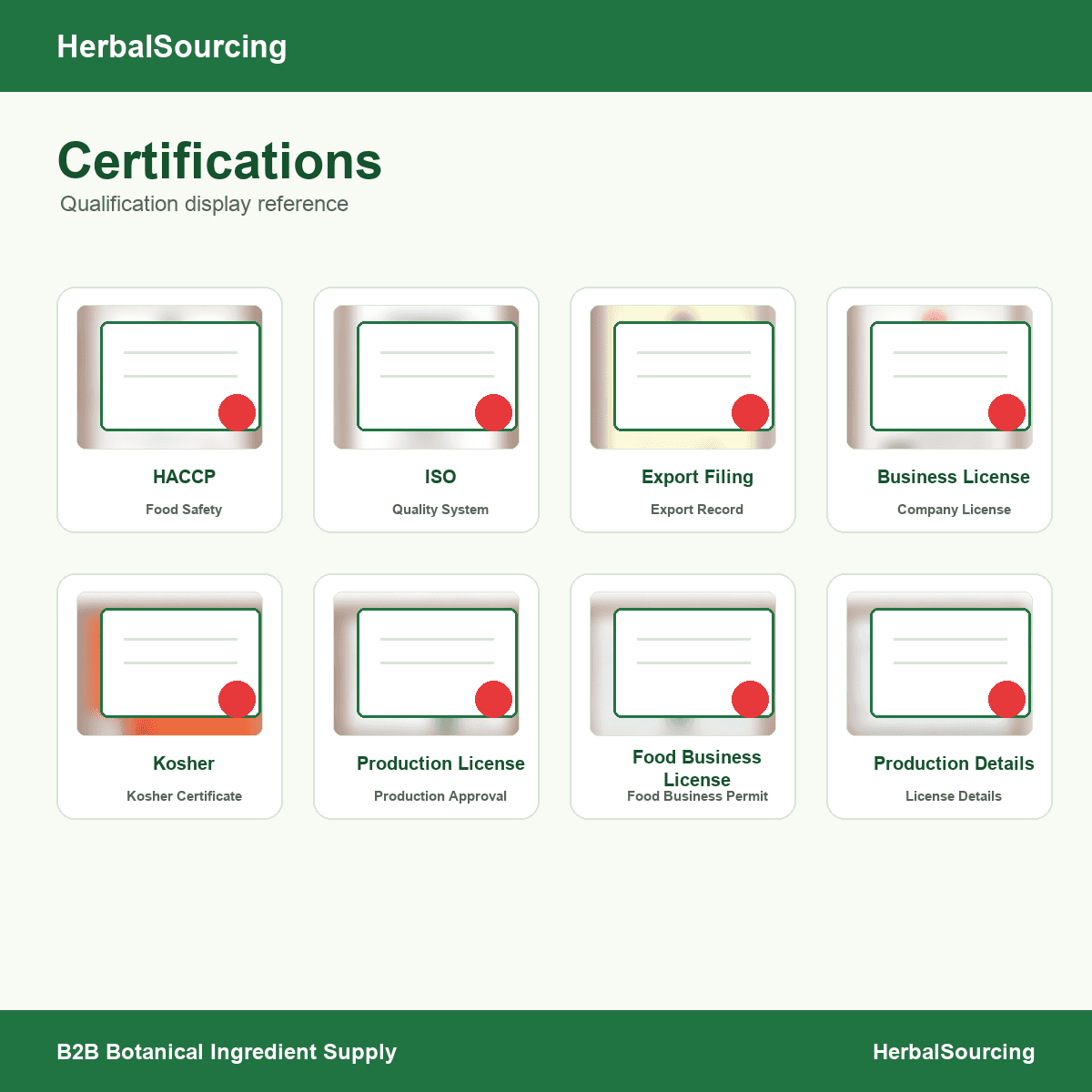 Curcumin supplier certification display reference