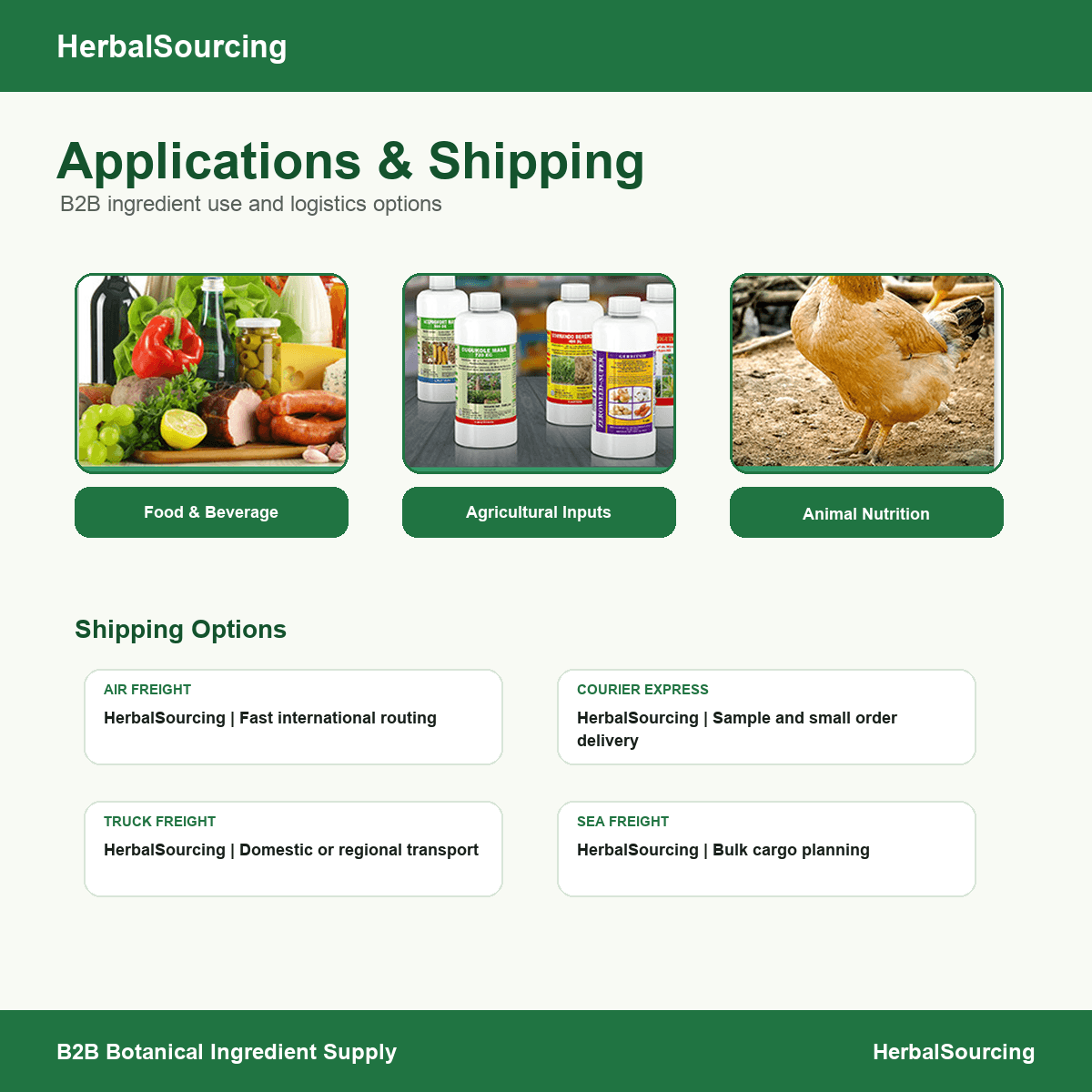 Curcumin applications and shipping options