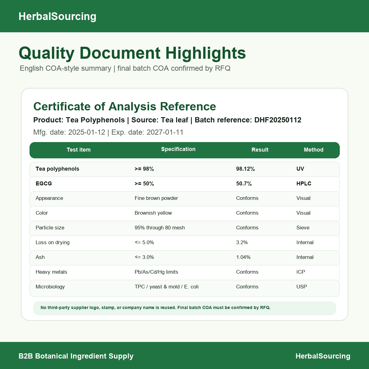 COA field checklist reference for green tea extract RFQ review