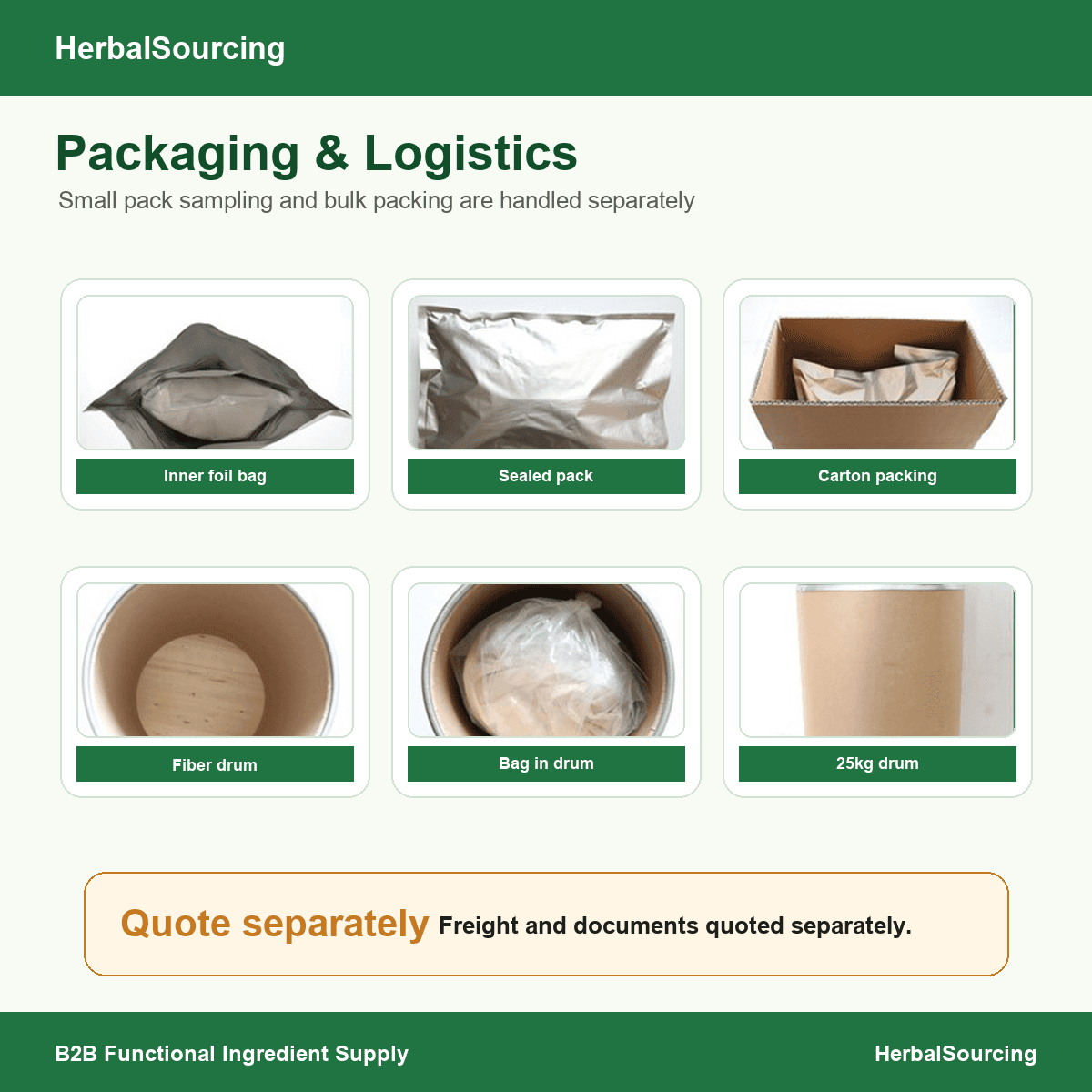 Tomato Lycopene / Lycopene Oil packaging and delivery reference