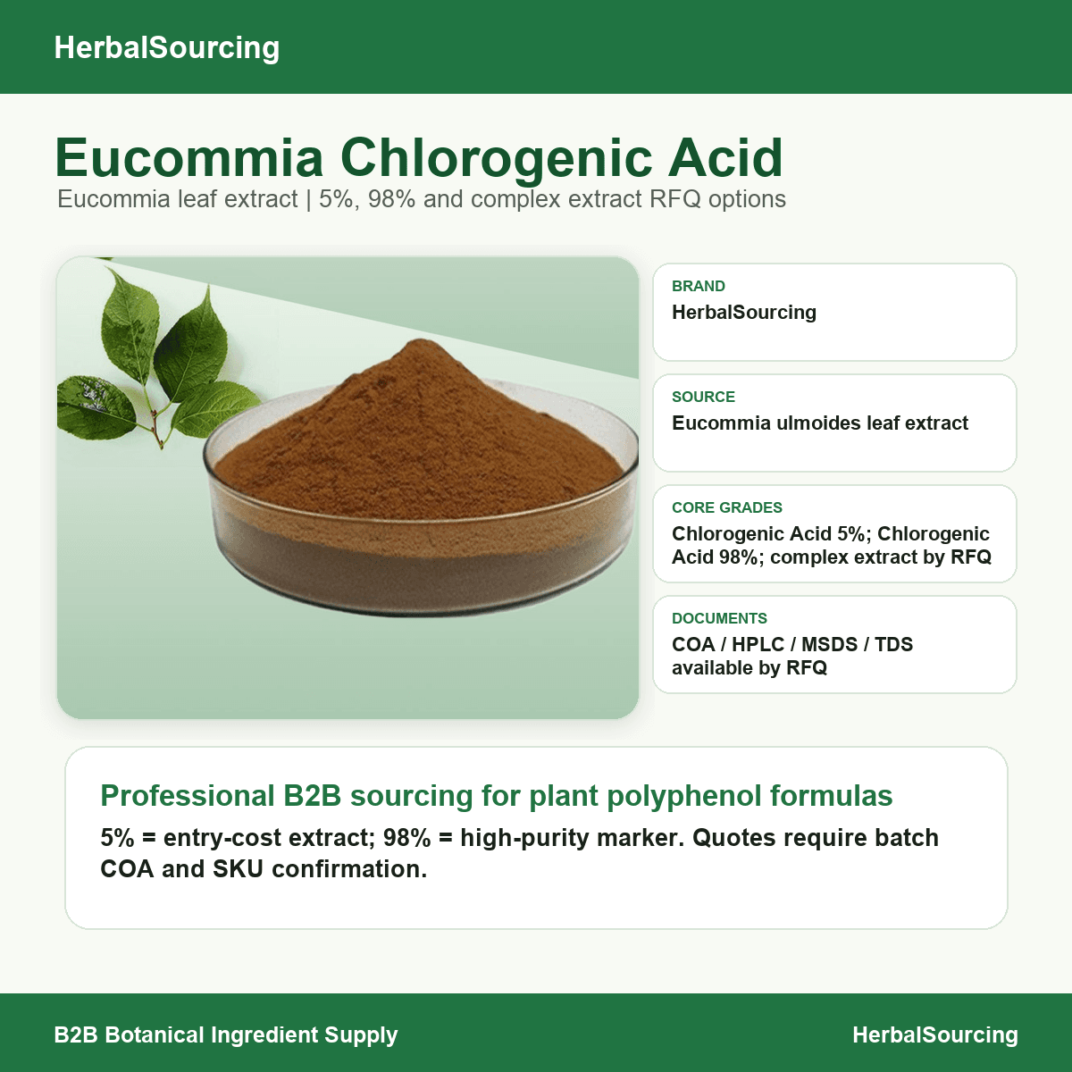 Eucommia Chlorogenic Acid product reference