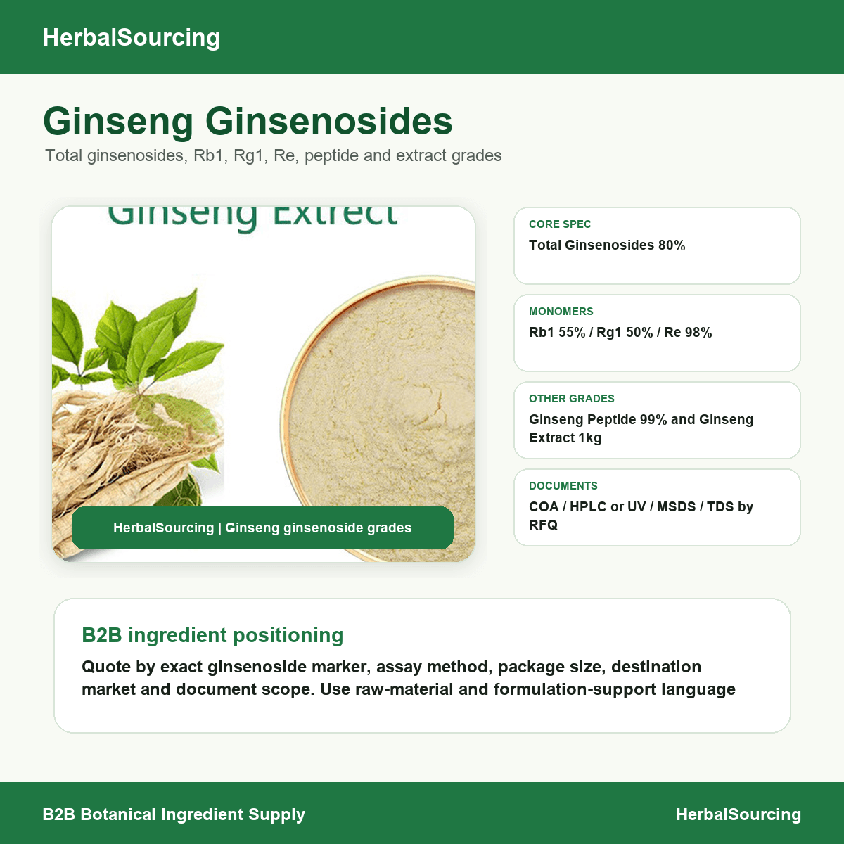 Ginseng Ginsenosides Series product reference