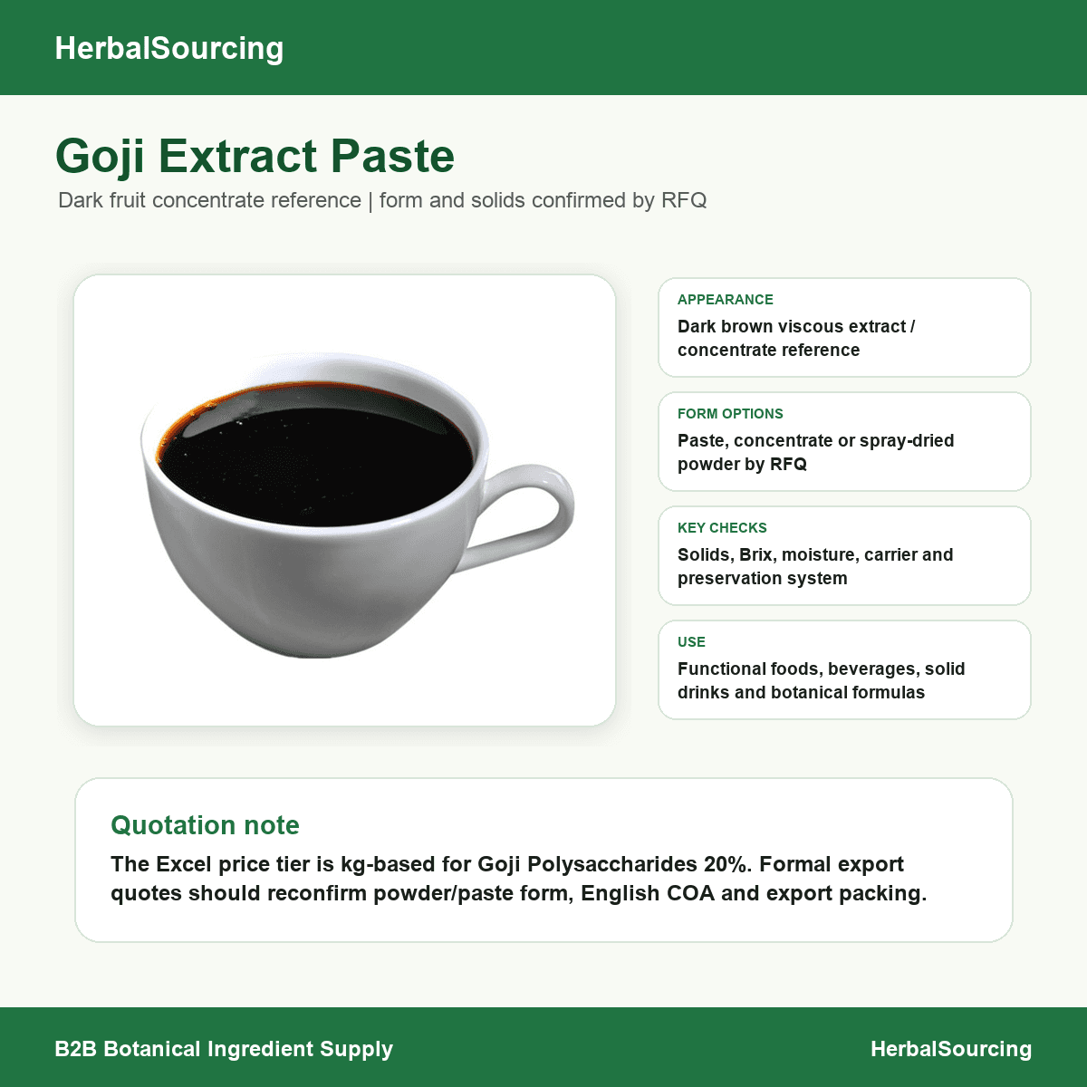 Goji Polysaccharides 20% Pilot Tier specification reference