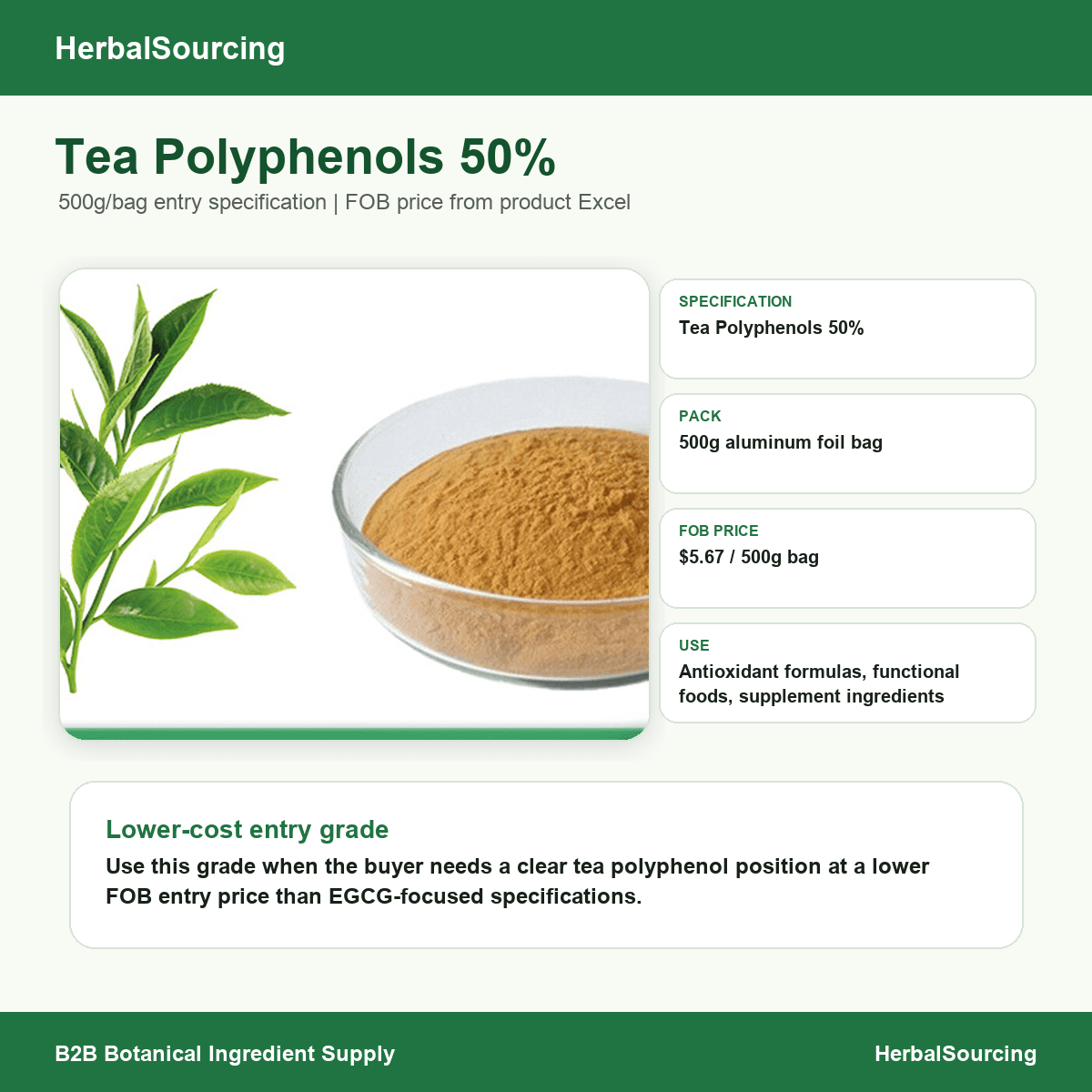 Tea Polyphenols 50% specification reference