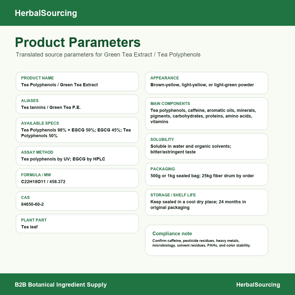 Green Tea Extract translated product parameters