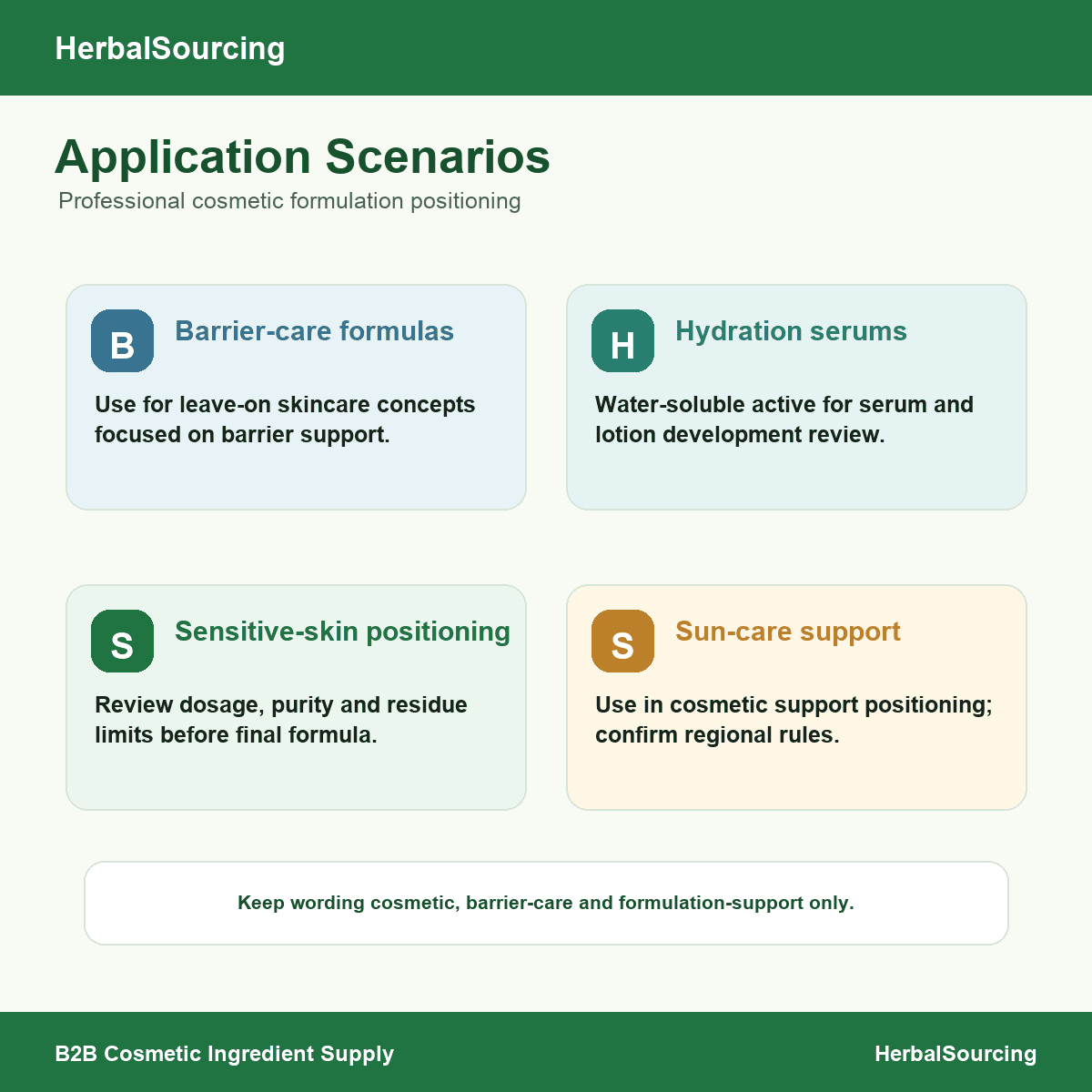 Ectoin barrier care and hydration application scenarios