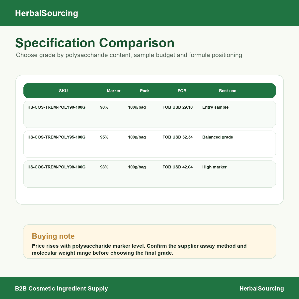 Tremella Polysaccharides 90% specification reference