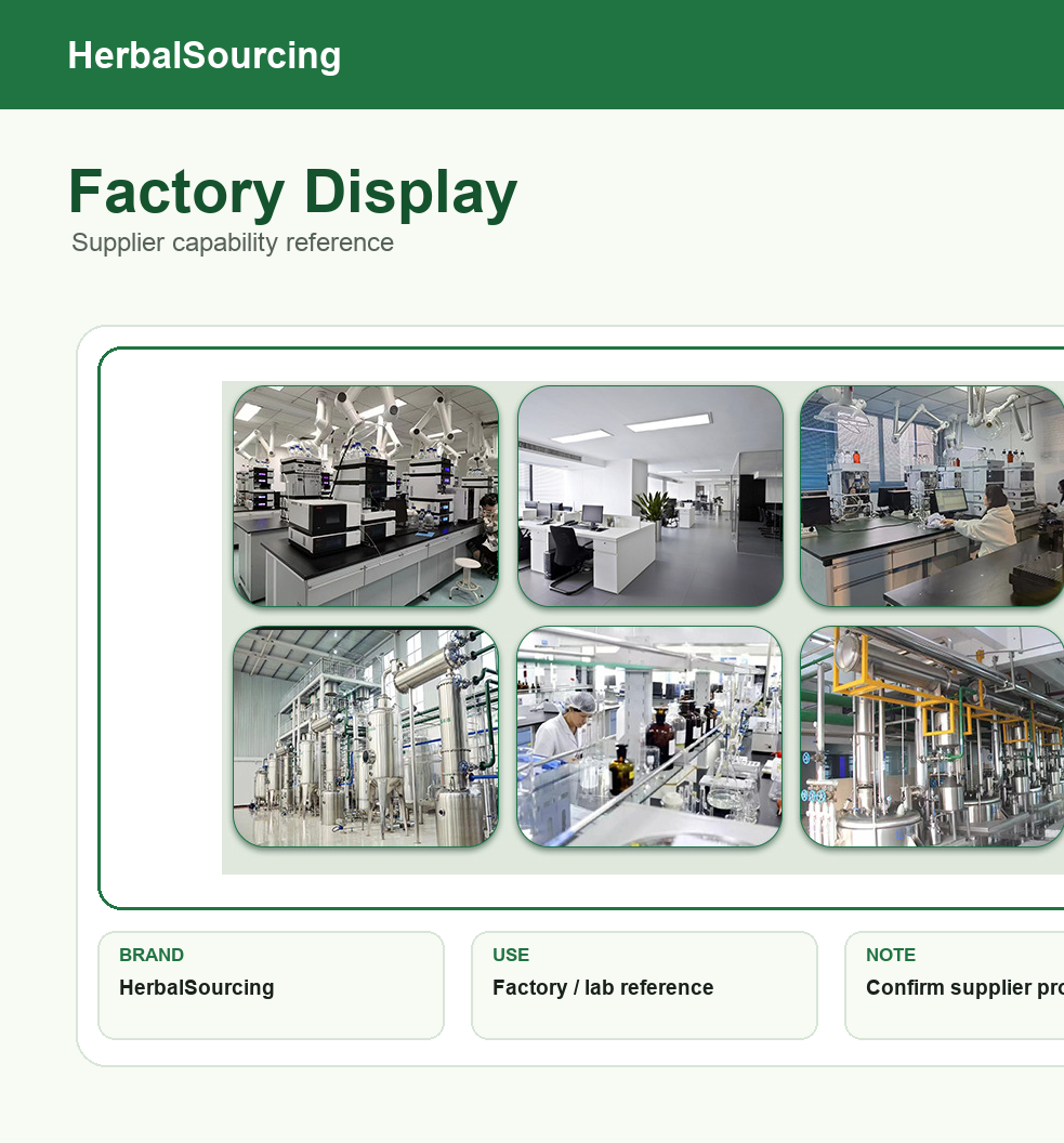 Supplier facility and quality control reference for botanical ingredient sourcing