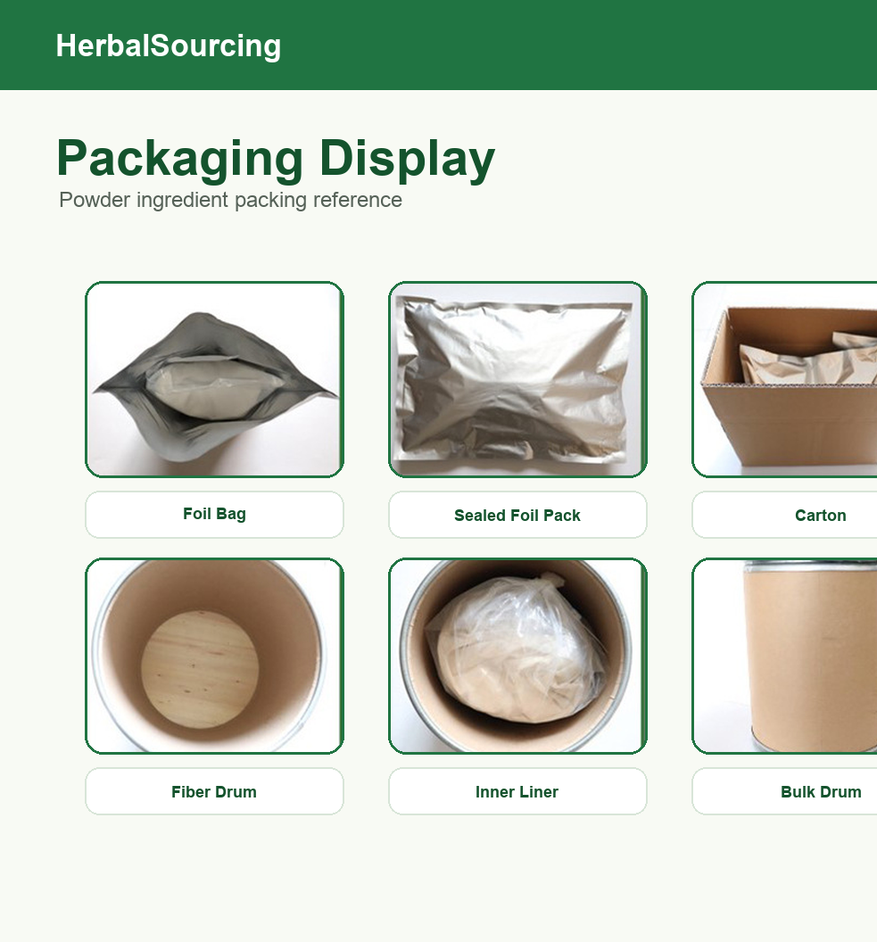 Foil bag carton and fiber drum packaging reference for powder ingredients