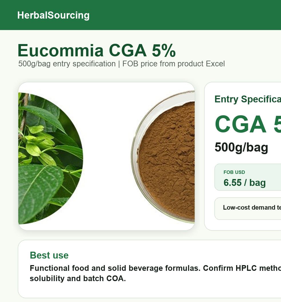 eucommia-chlorogenic-acid — technical reference