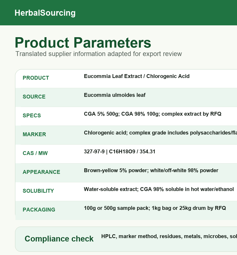 eucommia-chlorogenic-acid — technical reference