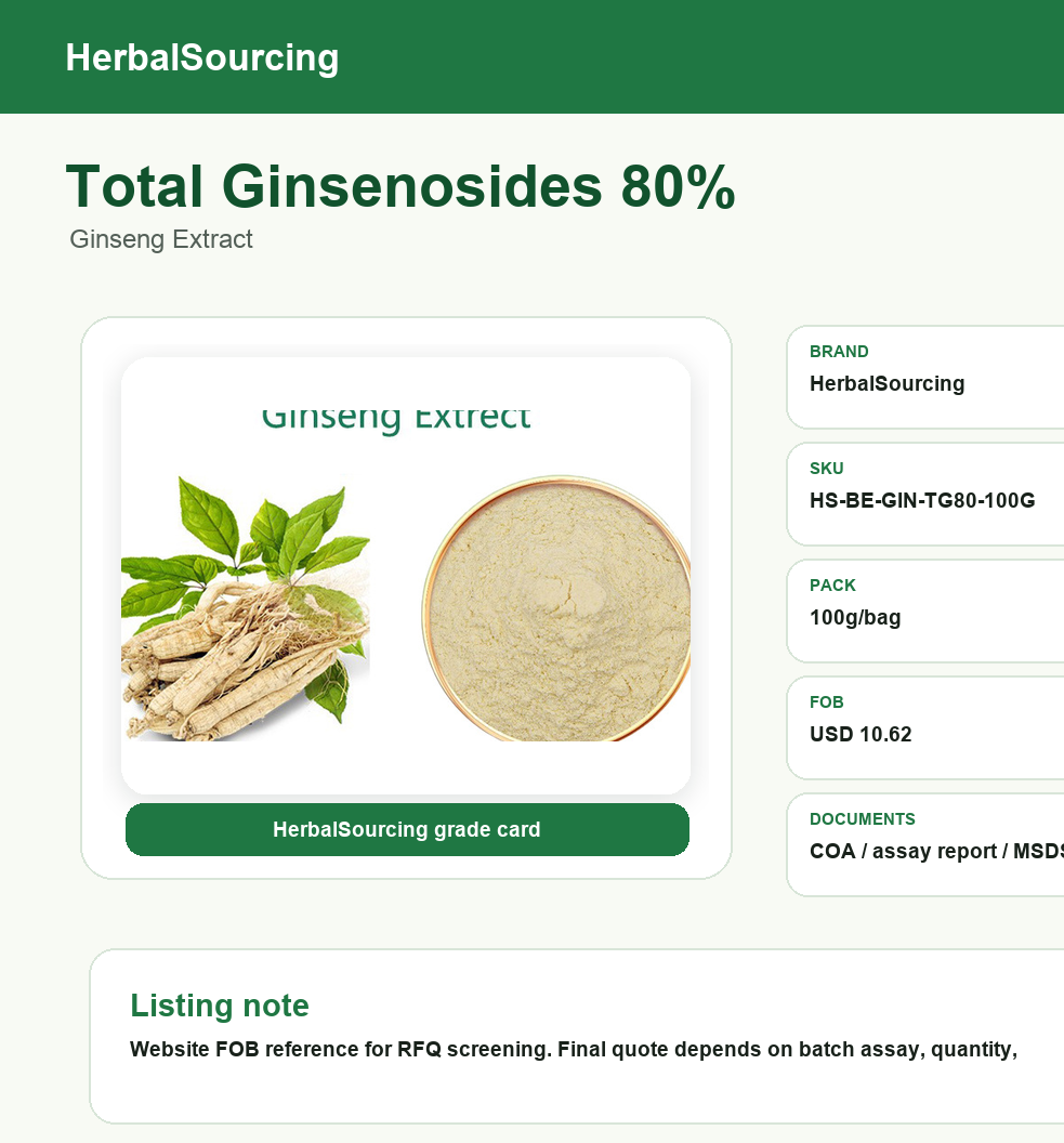 Total Ginsenosides 80% 100g reference price card