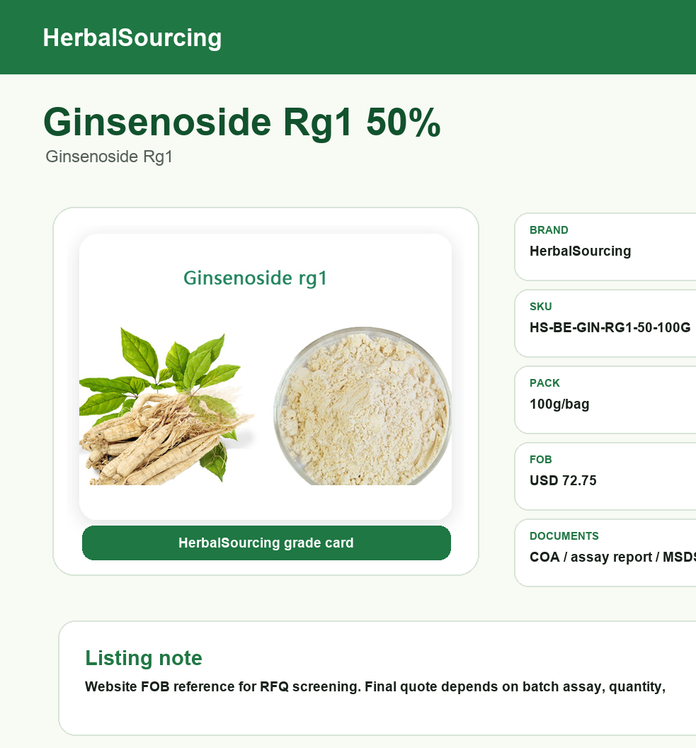Ginsenoside Rg1 50% 100g reference price card