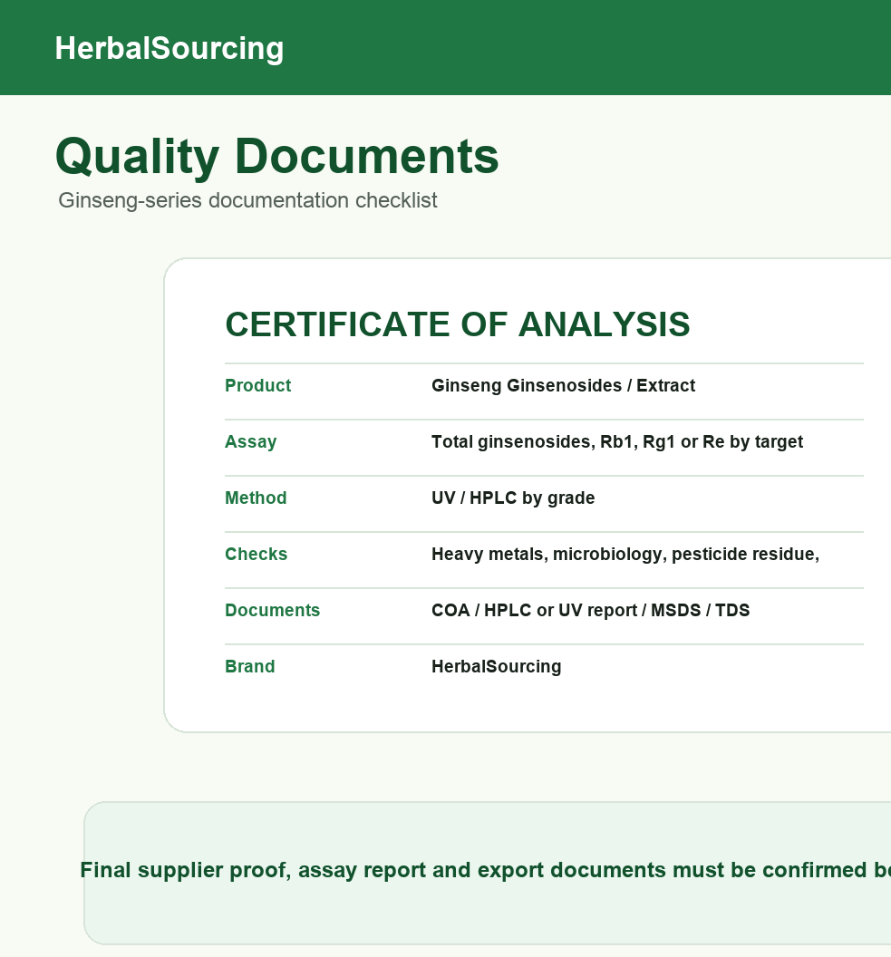 Ginseng extract quality document checklist with COA HPLC UV MSDS and TDS scope