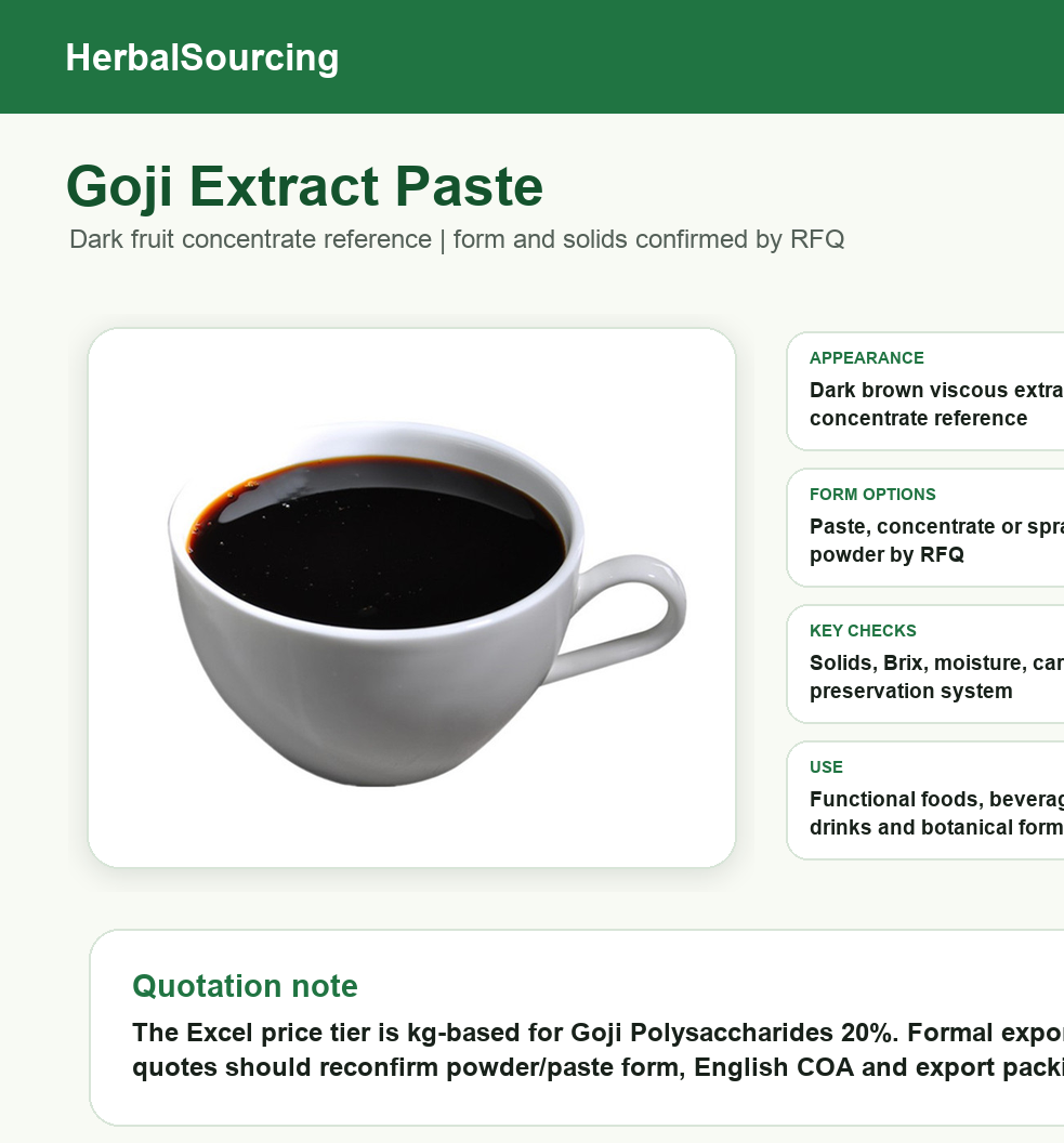 Goji extract paste reference with HerbalSourcing branding