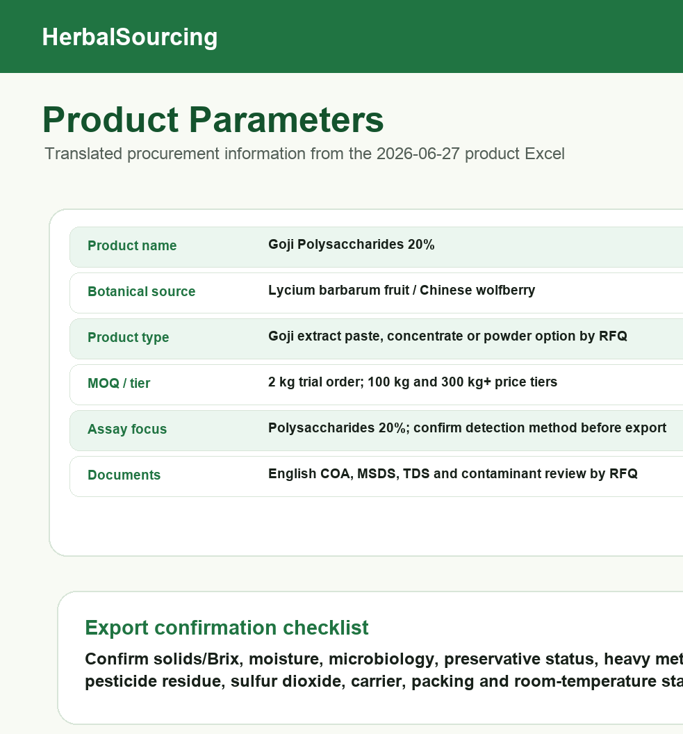 Goji polysaccharide product parameters in English