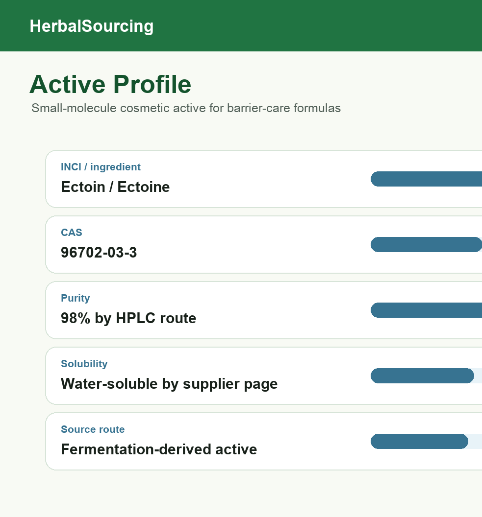 ectoin-98 — technical reference