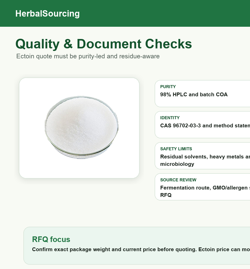 ectoin-98 — technical reference