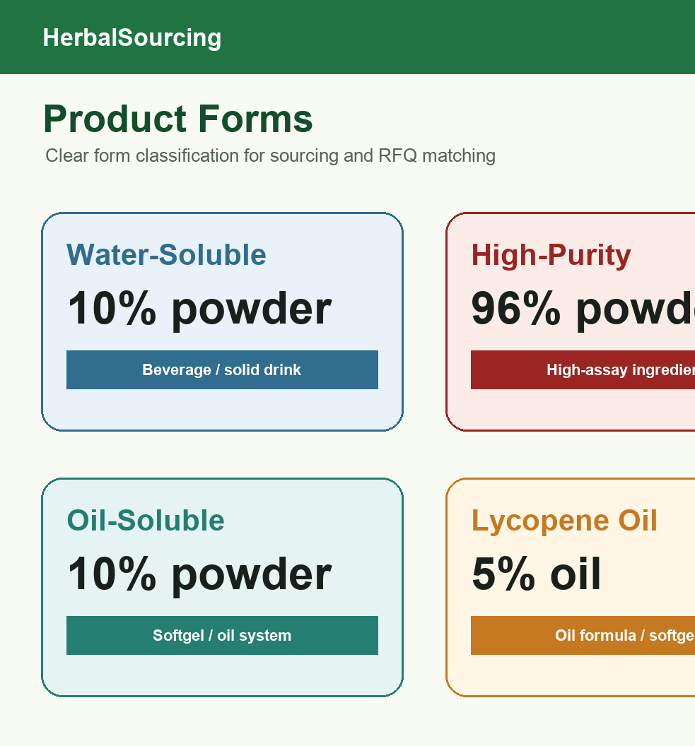 lycopene-tomato-extract — technical reference