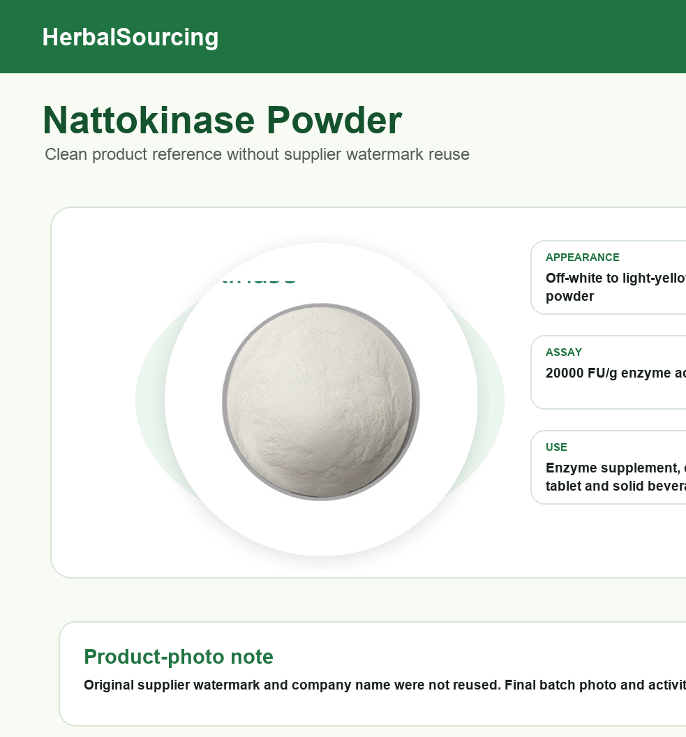 nattokinase-20000fu — technical reference