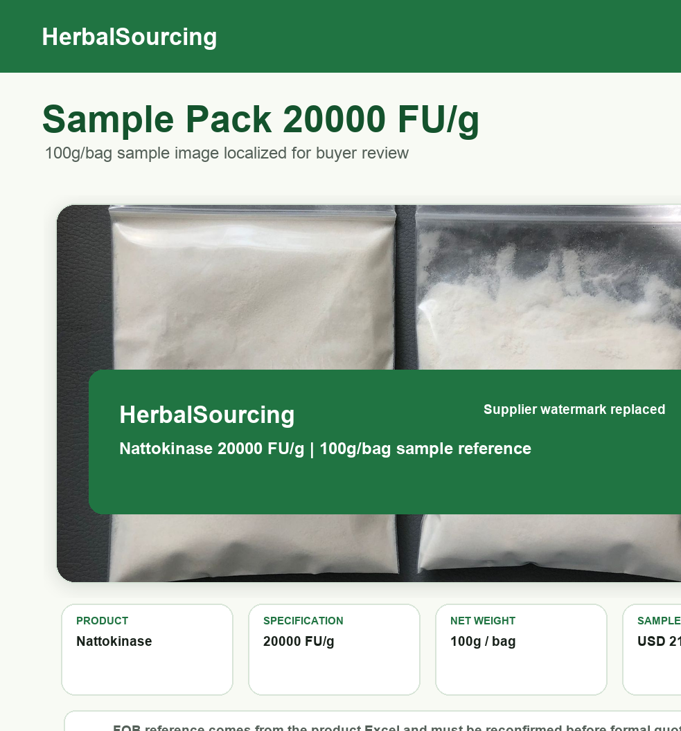 nattokinase-20000fu — technical reference