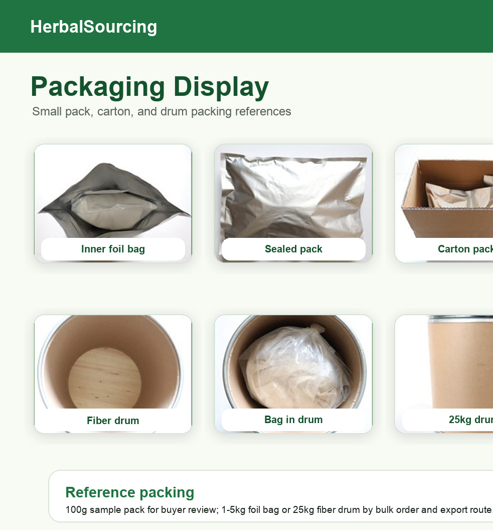 Nattokinase packaging display reference