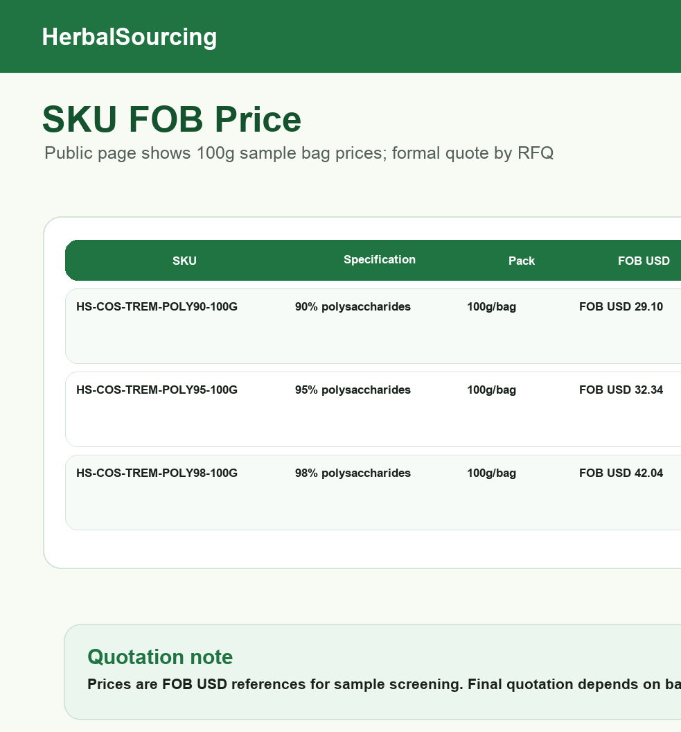 Tremella polysaccharide FOB USD SKU price card